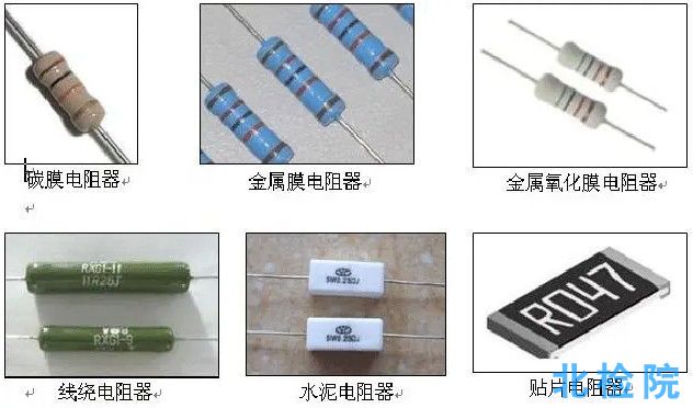 各電阻器可單獨測量的固定電阻網絡測試