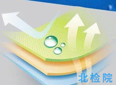 透濕<a href=http://www.zixingxuexiao.com/qita/xingnengjiance/ target=_blank class=infotextkey>性能測試</a>