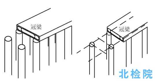 支護結構<a href=http://www.zixingxuexiao.com/qita/xingnengjiance/ target=_blank class=infotextkey>性能測試</a>